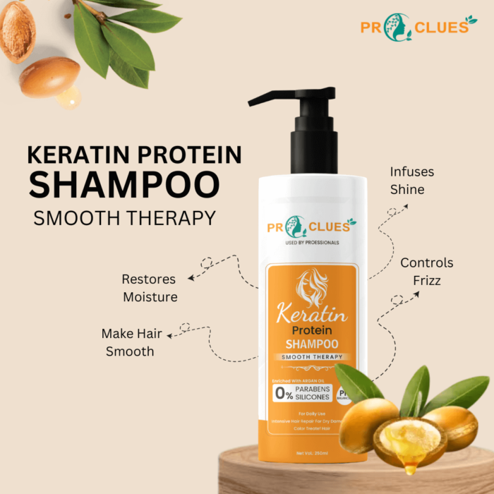 Proclues Shampoo Benefits