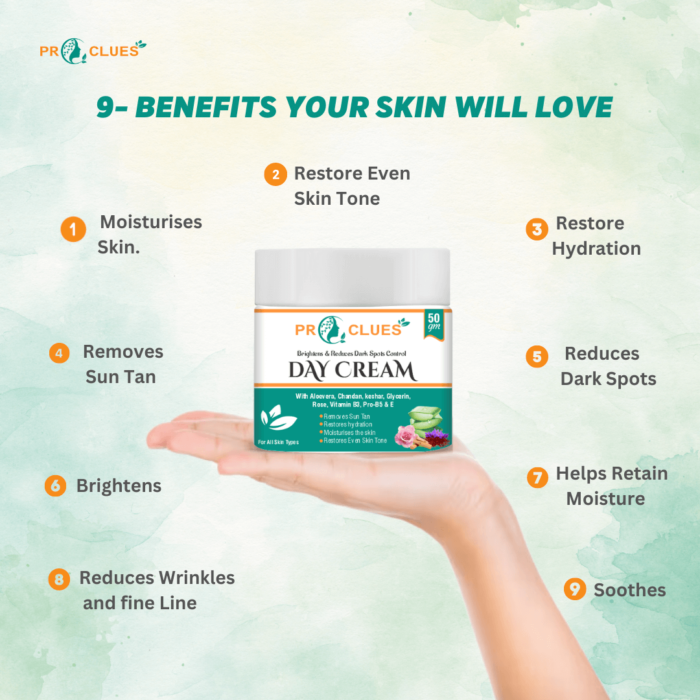 Proclues Day cream benefits