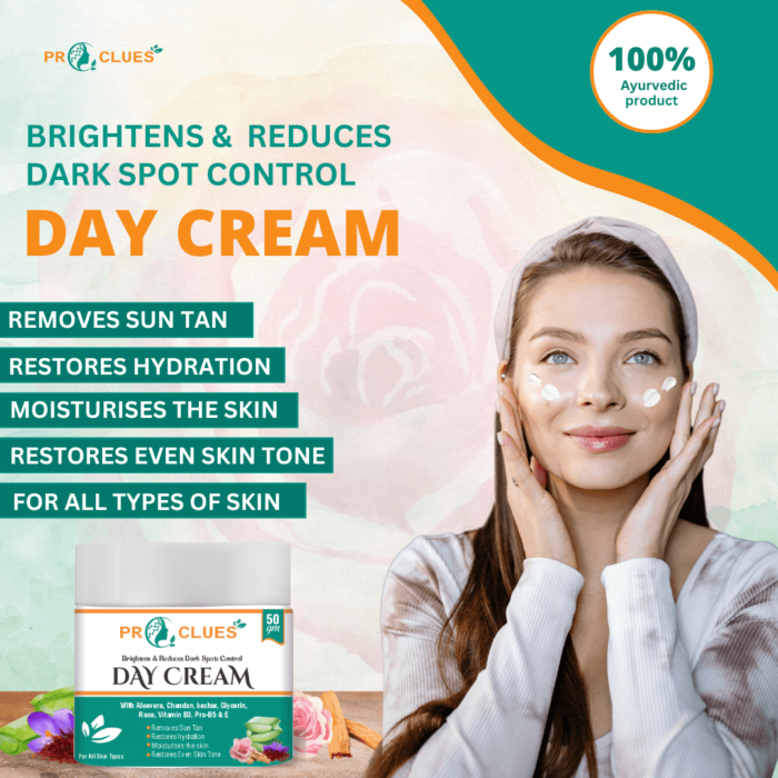 Proclues day cream uses