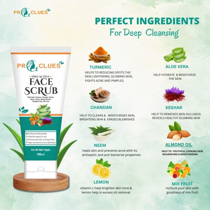 Proclues face scrub ingredients