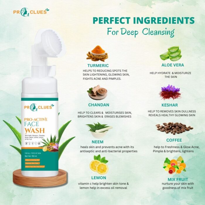 Proclues face wash Ingredients